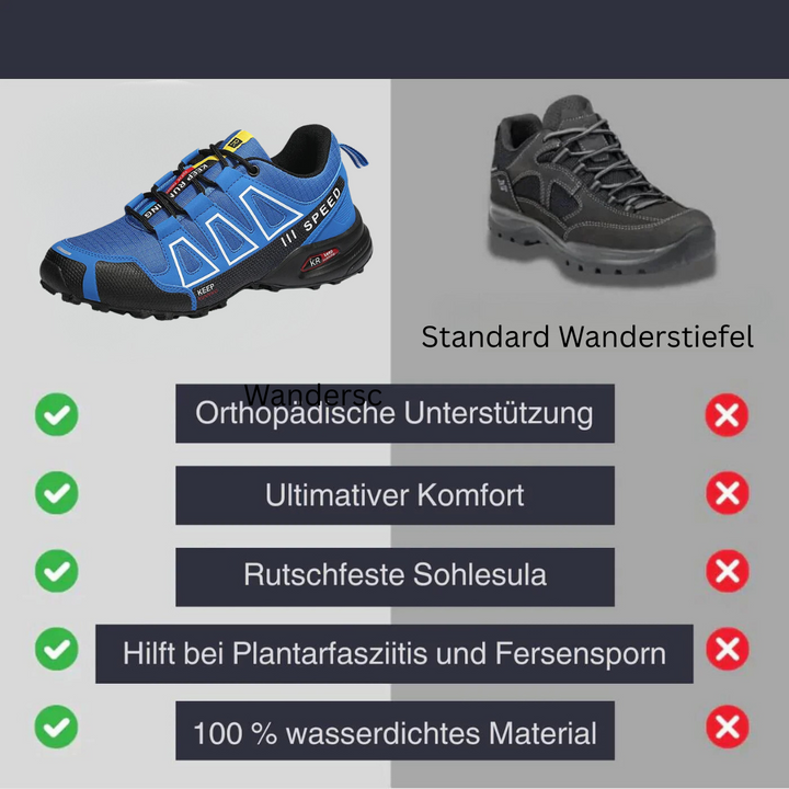 Wasserdichte Trekkingschuhe für Damen in blauer Farbe