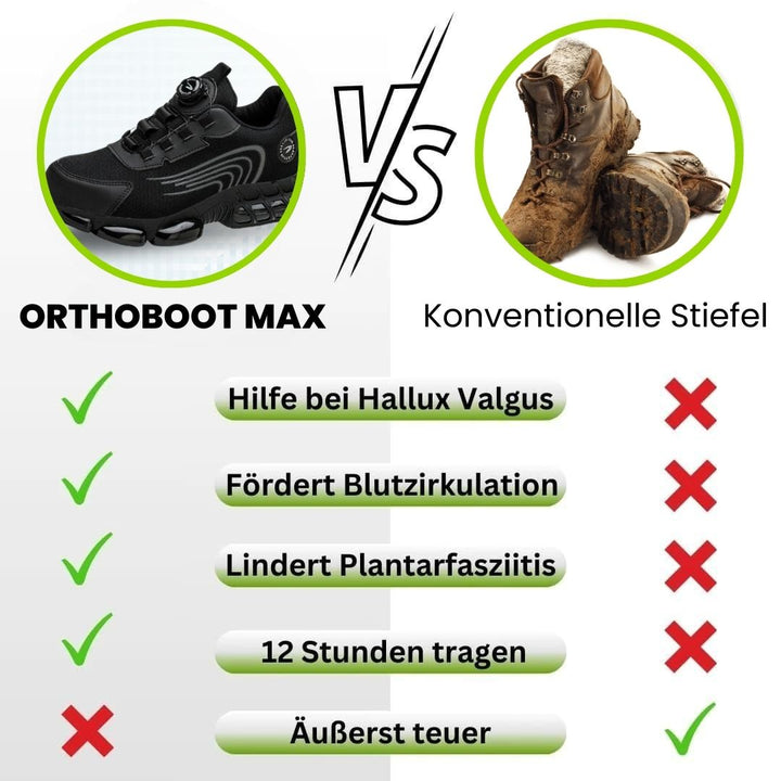 Robuste Sicherheitsschuhe für Männer in elegantem Design, ideal für diverse Arbeitsumgebungen.