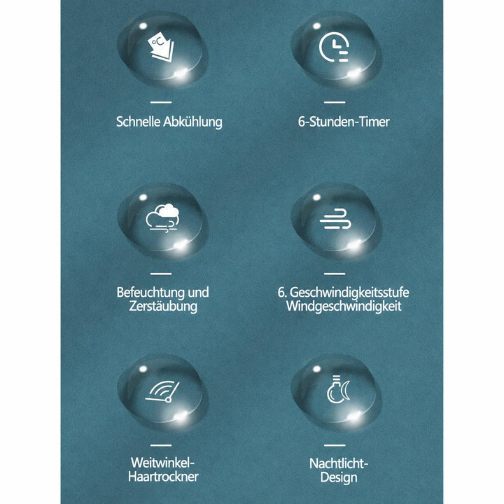 Tragbare Klimaanlage: Energieeffizient & Kompakt für Ihr Zuhause