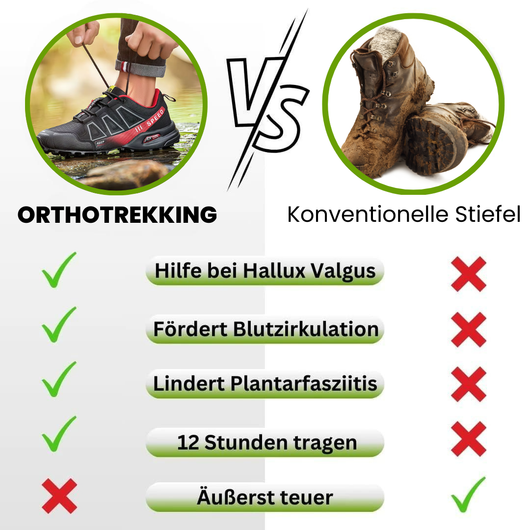 Robuste Unisex Outdoor-Schuhe, rutschfest für sicheren Halt beim Wandern und Trekking in den Bergen.