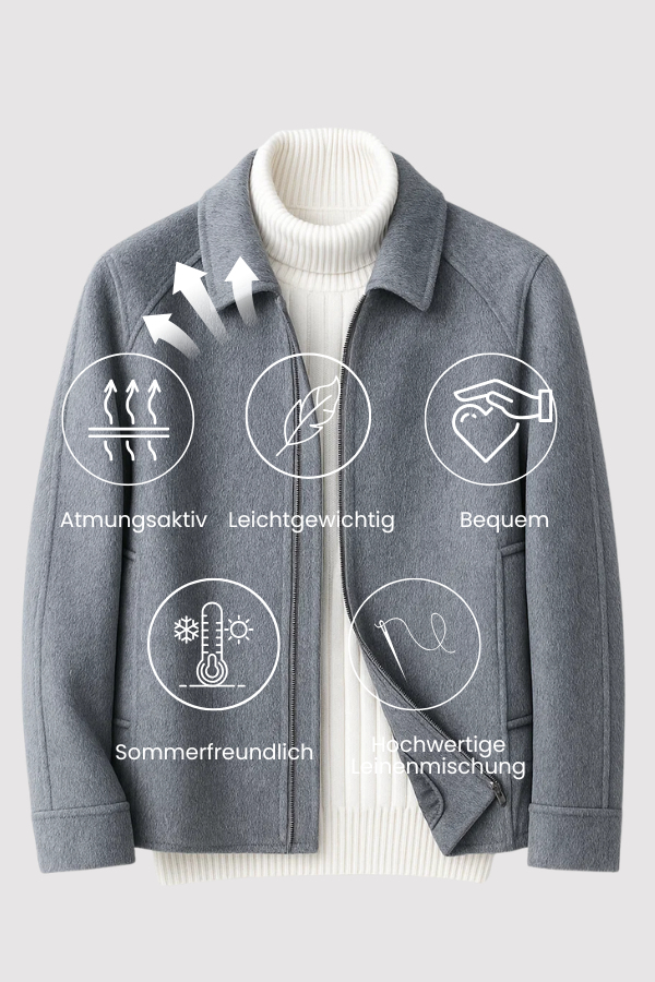 Detailansicht der Herren Übergangsjacke mit Eigenschaften-Icons