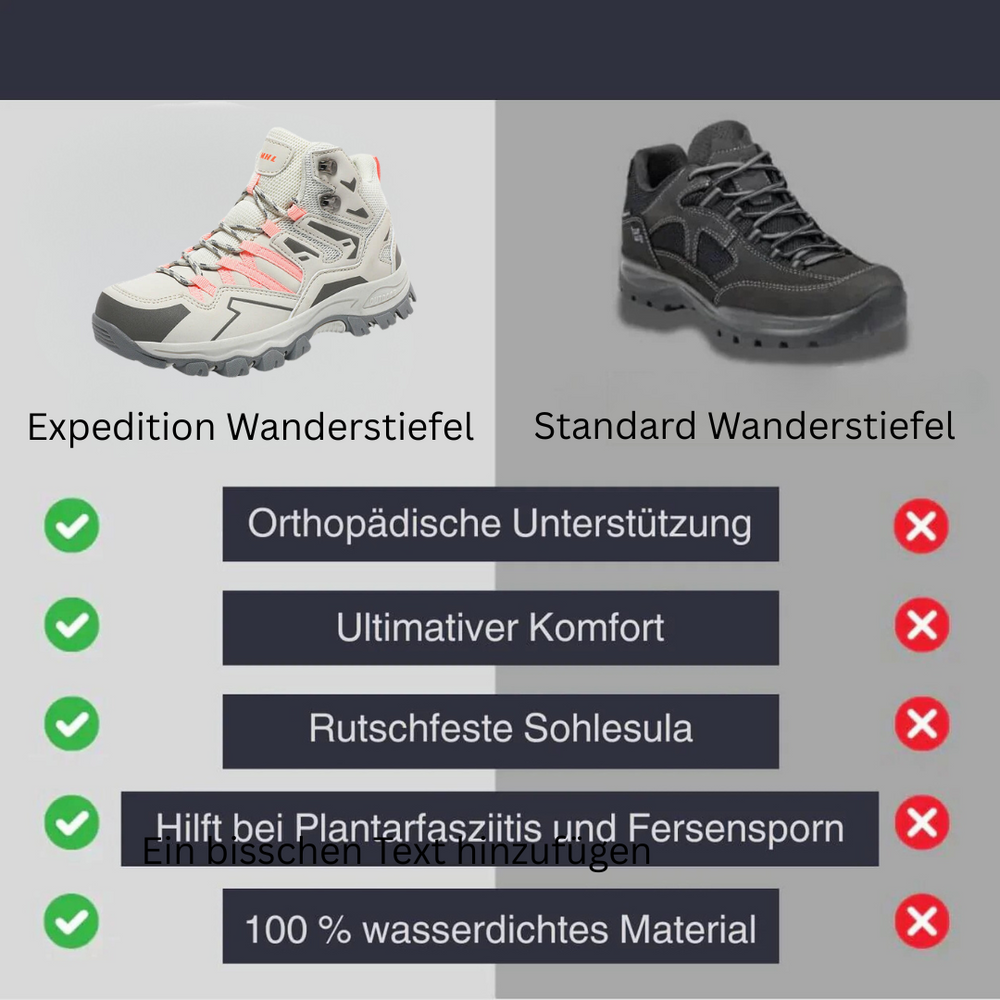 Vergleichsübersicht der Expedition Wanderstiefel mit Ausstattungsmerkmalen