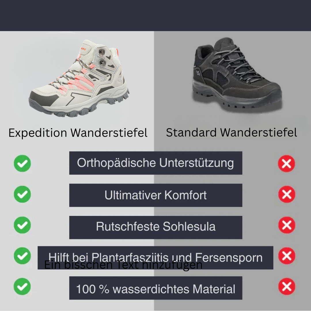 Vergleichsübersicht der Expedition Wanderstiefel mit Ausstattungsmerkmalen