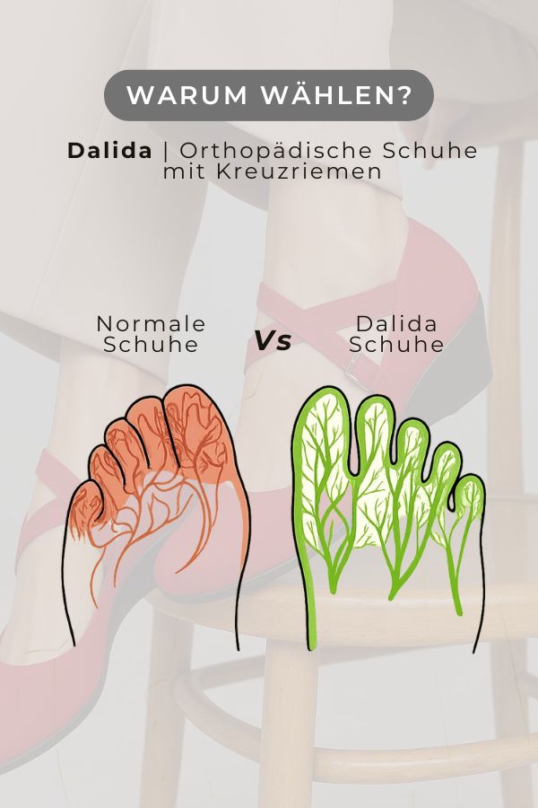 Bequeme Damen Sommersandalen mit Kreuzriemen. Atmungsaktiv, komfortabel & rutschfest für Alltag & Freizeit.