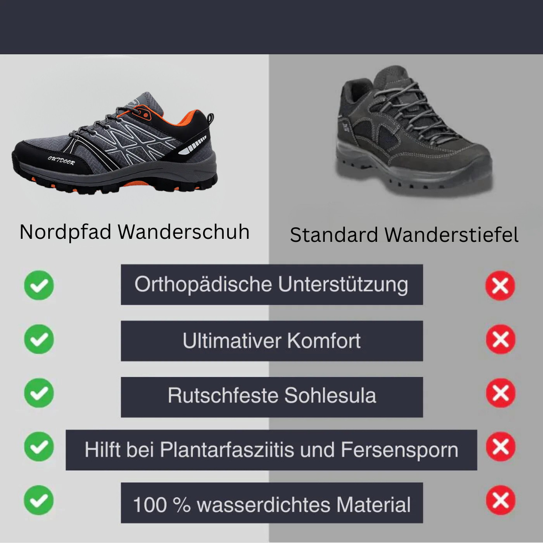 Vergleichs grafica des Nordpfad Wanderschuhs mit Merkmalen