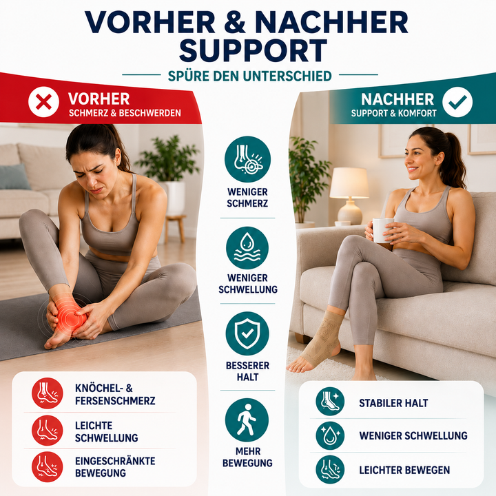 Kompressions-Knöchelbandage für ganztägige Fußstütze & Komfort im Alltag, unisex.