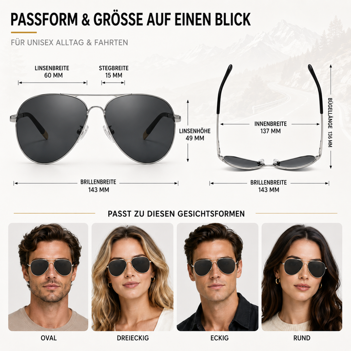 Übersicht der Passform und Brillenmaße mit Beispielen für verschiedene Gesichtsformen