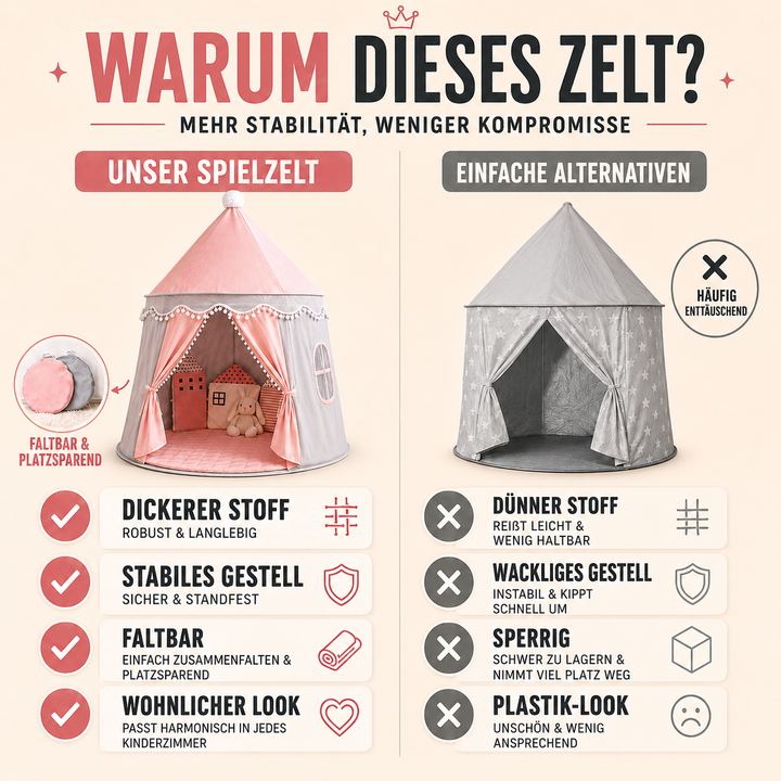 Charmantes Kinderspielzelt Schloss als gemütliche Spieloase im Kinderzimmer, faltbar.