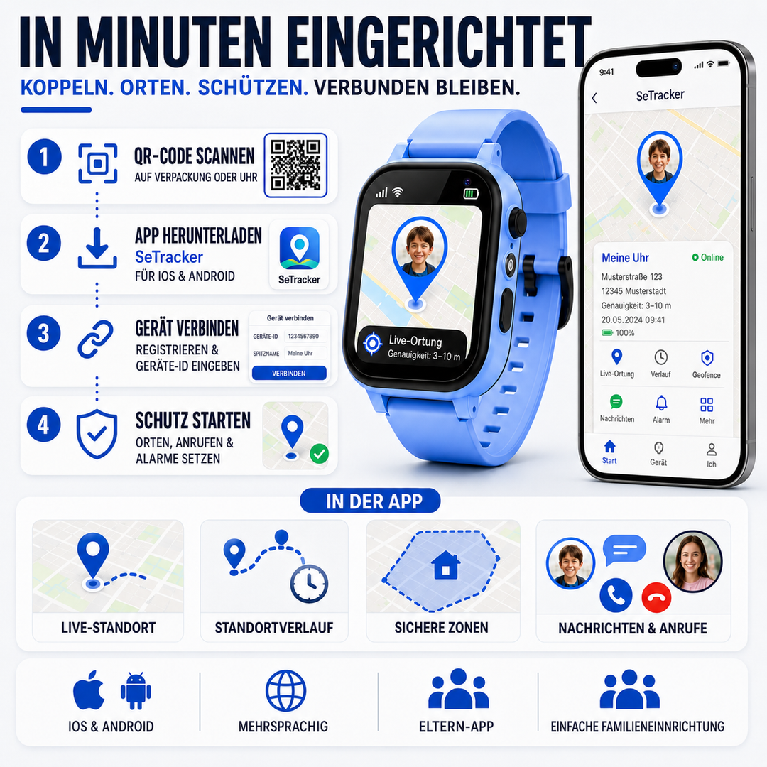 Sichere GPS Kinderuhr mit SOS Notruf-Knopf und Kamerafunktion