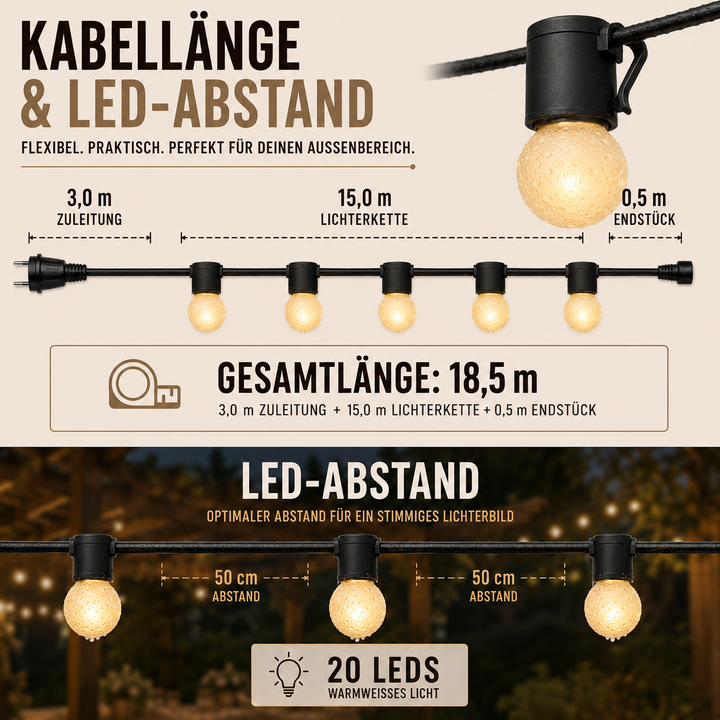 Detailaufnahme der LED Glühbirnen der wetterfesten Außenbeleuchtung