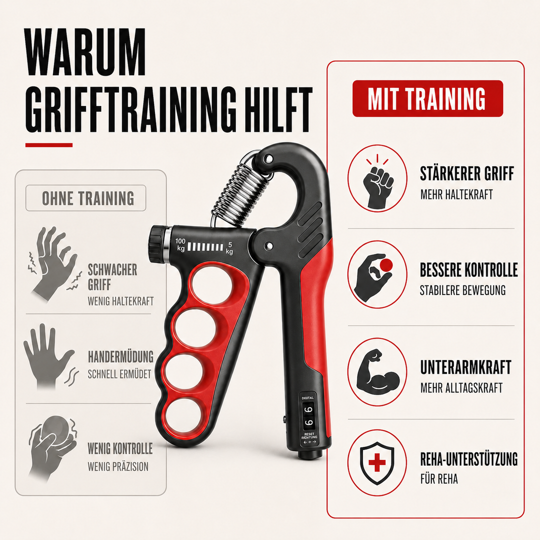 Ergonomische Fingerrillen des Grippora Handtrainers in roter Farbe, die Komfort und sicheren Halt bieten.