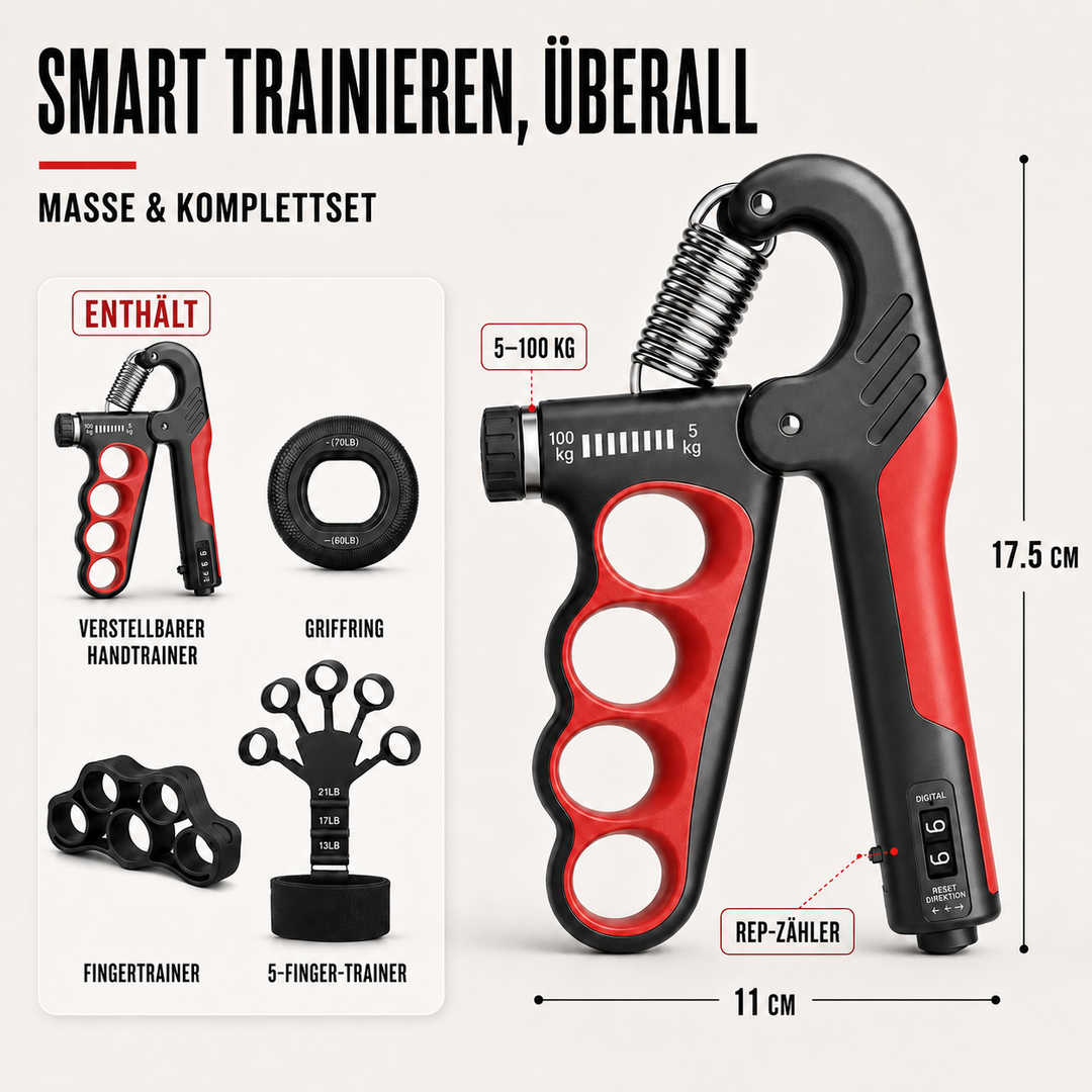 Übersicht des Grippora Handtrainers mit Abmessungen (17.5 cm x 11 cm), Widerstandsbereich (5-100 kg) und Zubehör wie Fingertr