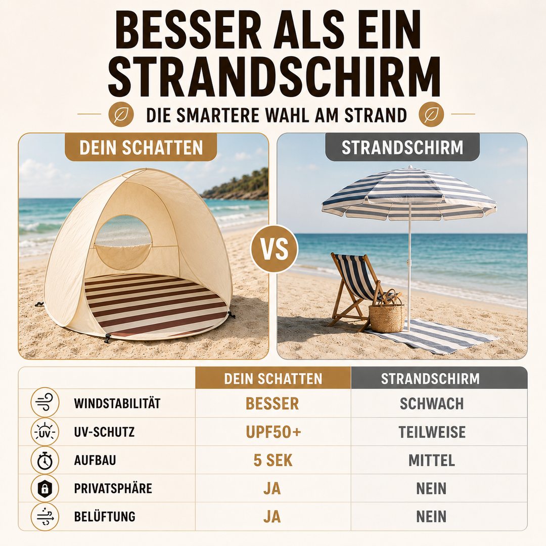 Vielseitige Pop-Up Strandmuschel, geräumiger Sonnenschutz für 3-4 Personen, perfekt für Familien.