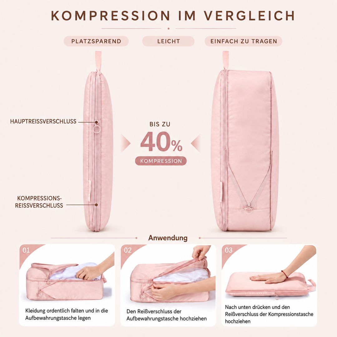 Kompakte Kompressions-Packwürfel zur optimalen Kofferorganisation