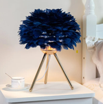 Blau