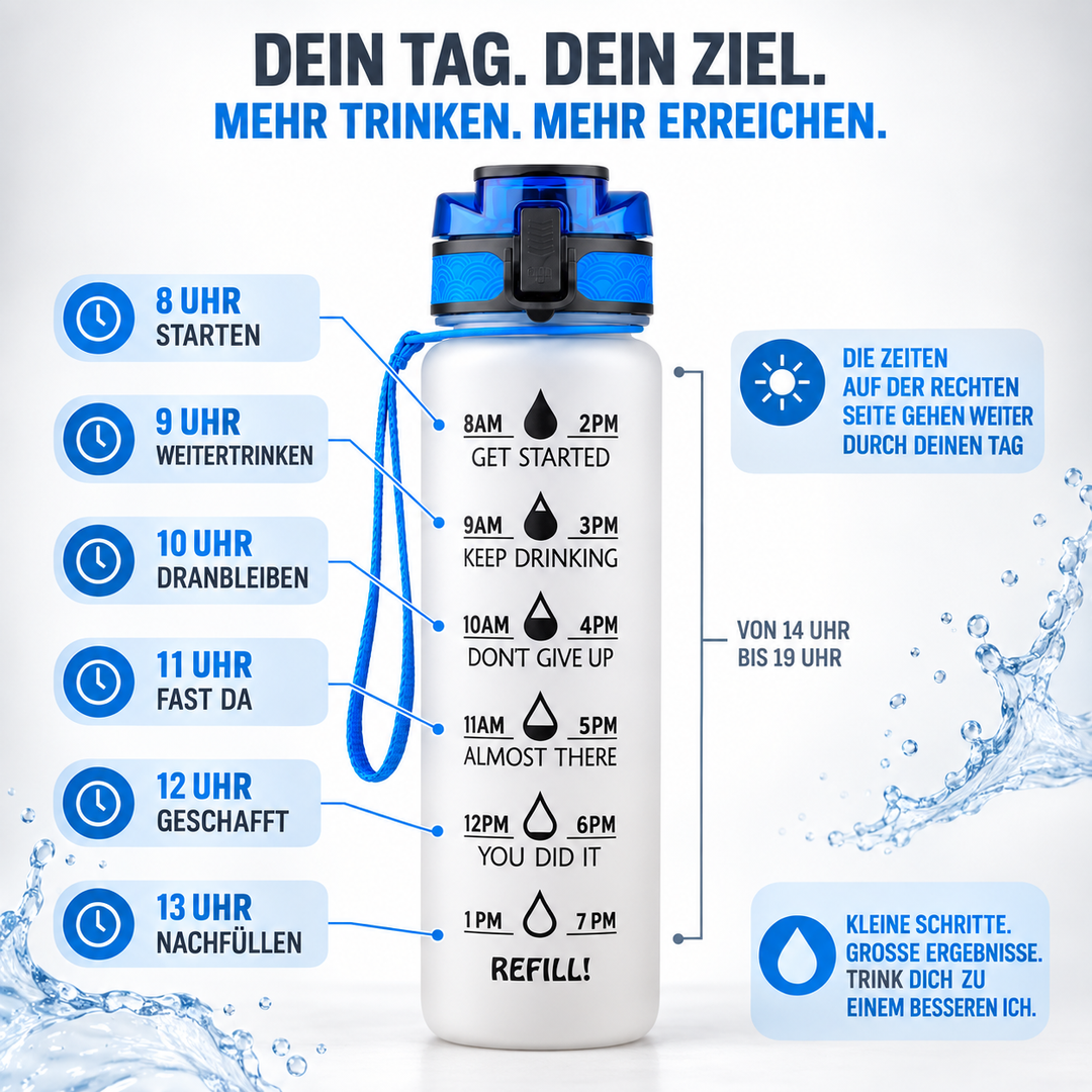 Büro & Outdoor Wasserflasche 1 Liter mit Motivations-Zeitleiste, unisex, hilft hydriert zu bleiben.