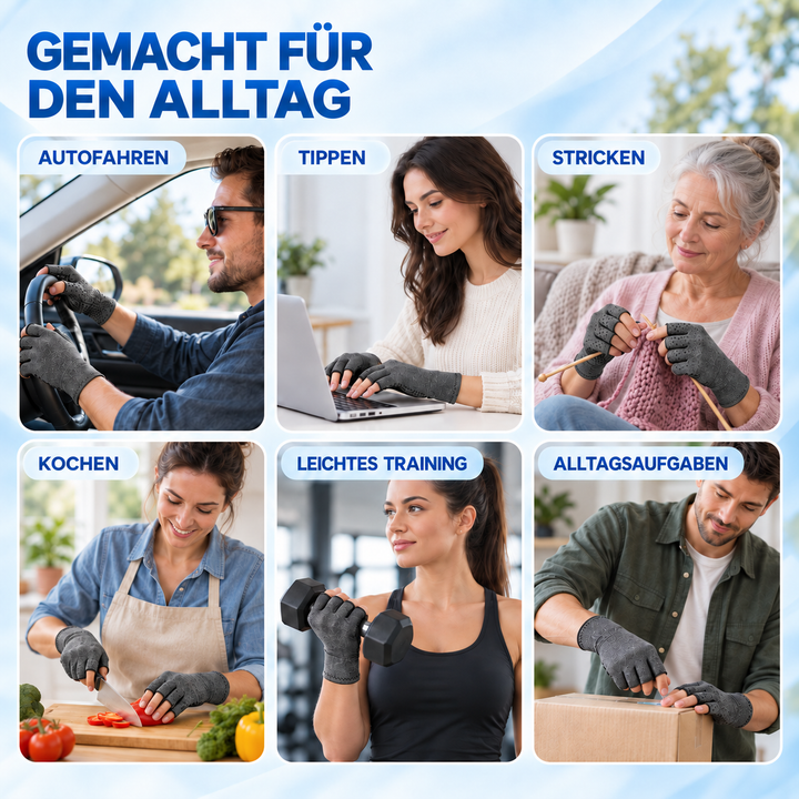 Handgelenkstütze als fingerloser Kompressionshandschuh in Grau