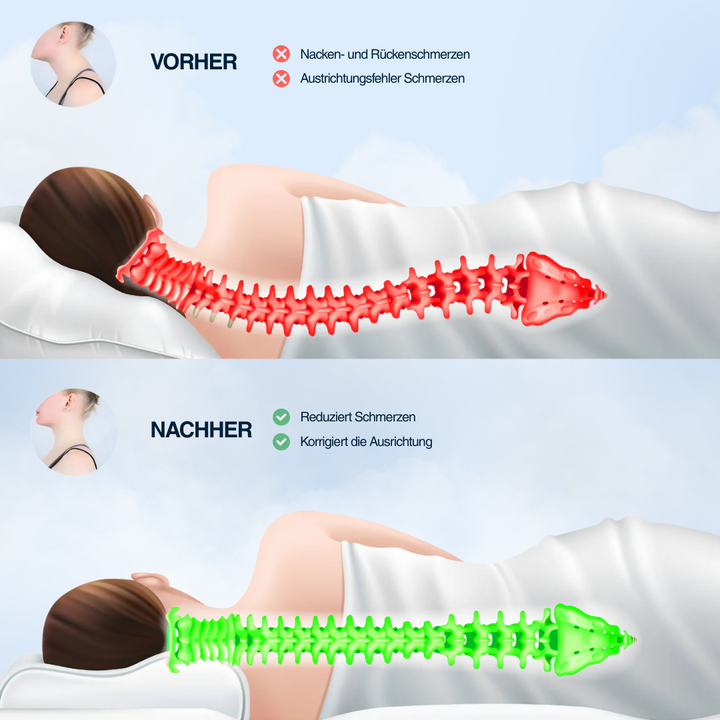 Orthopädisches Nackenkissen Memory Foam für Rückenschläfer & Seitenschläfer. Ergonomische Unterstützung.