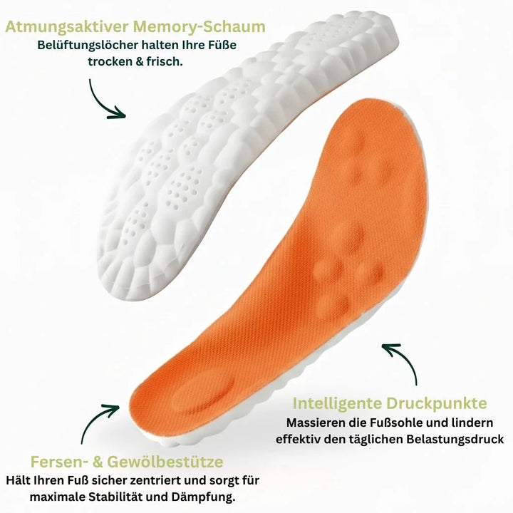 Ergonomische Sporteinlagen mit atmungsaktiver Dämpfung für Alltag, Sport und Schmerzlinderung. Zuschneidbar.