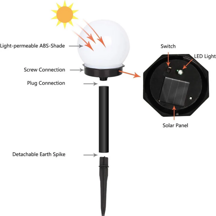 Solarbetriebene Gartenleuchte mit LED, lichtdurchlässigem ABS-Schirm, Erdspieß, schwarz.