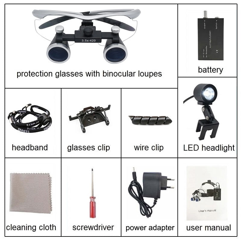 "Dental-Lupen-Set mit 2.5x/3.5x Vergrößerung und LED-Stirnlampe, ideal für zahnmedizinische Präzision, Blau, Schwarz, Silber.