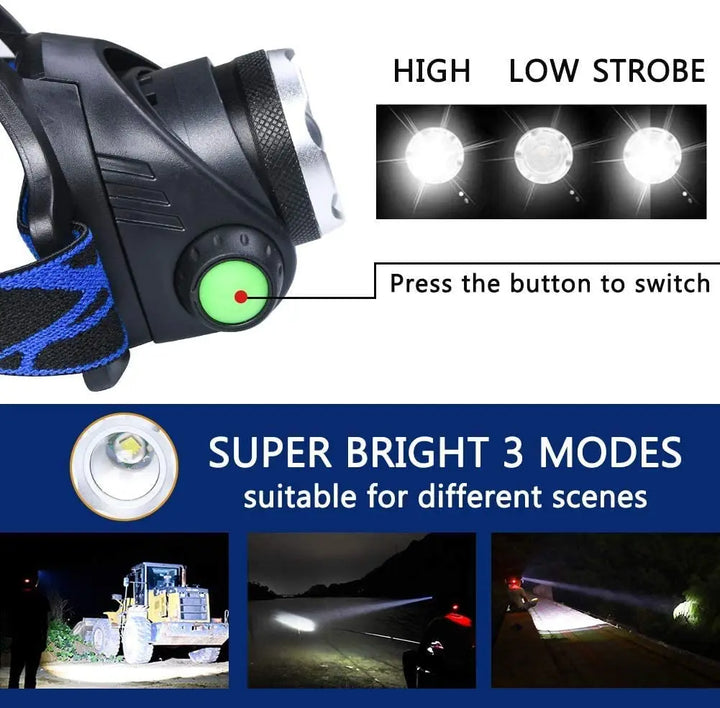 Schwarze LED-Stirnlampe mit 3 Leuchtmodi, superhell, für Outdoor-Aktivitäten geeignet.