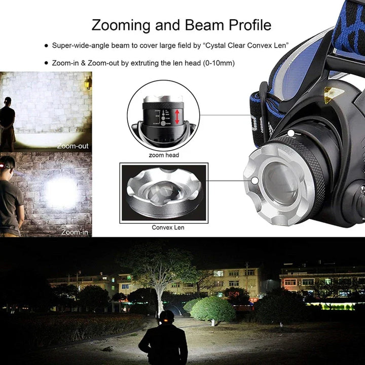 Zoomable LED-Stirnlampe, schwarz, mit konvexer Linse, ideal für Outdoor-Aktivitäten bei Nacht.