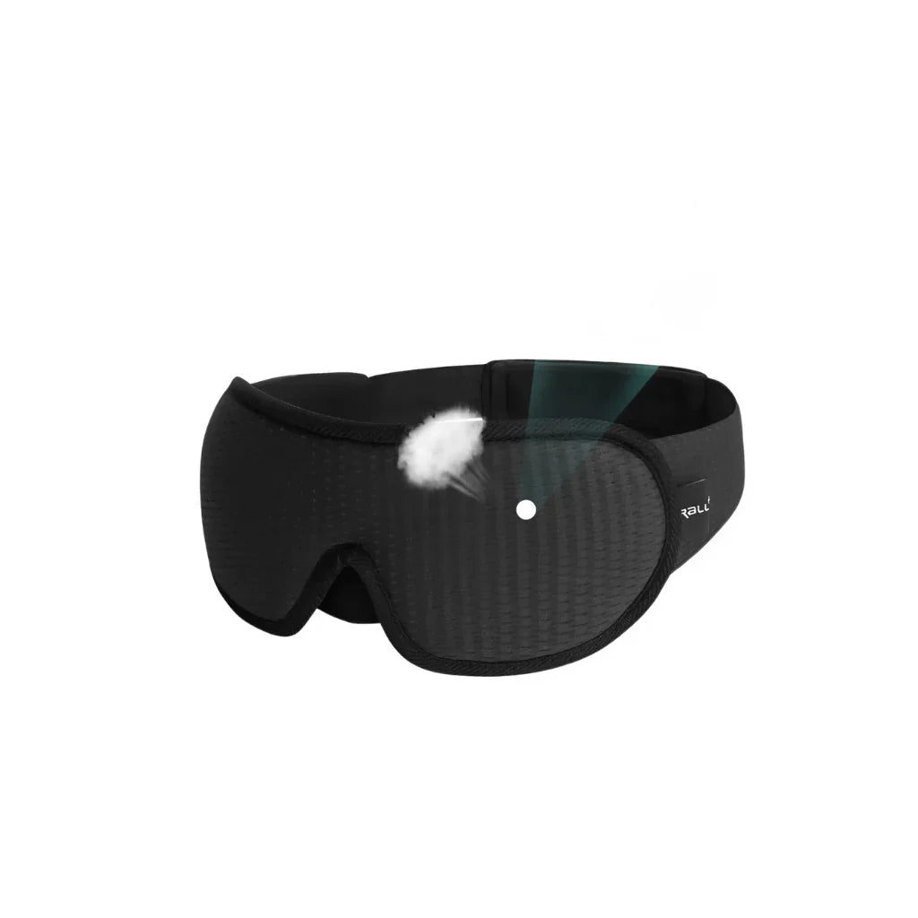 Ergonomische 3D-Schlafmaske für Frauen, schwarz, bietet vollkommene Dunkelheit und maximalen Komfort für erholsamen Schlaf.