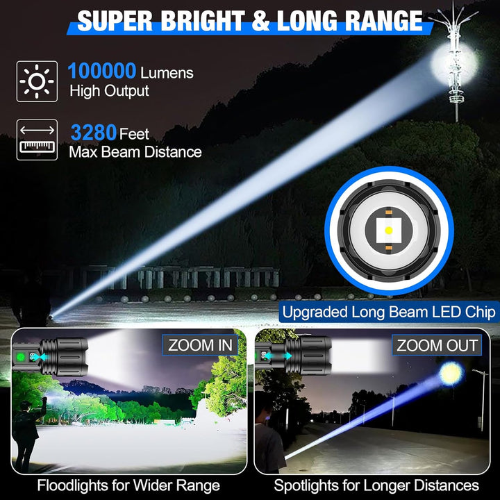 "Extrem helle 100.000 Lumen Taschenlampe in robustem Gehäuse, ideal für Outdoor-Abenteuer und Notfälle, frontalansicht"