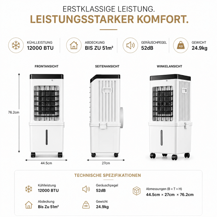 Tragbarer 3-in-1 Luftkühler, Entfeuchter & Ventilator