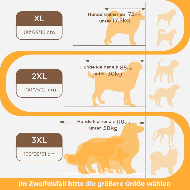 Großes dickes, kratzfestes Hundekissenbett mit Wirbelsäulenschutz und hoher Kopflehne, ideal für große Hunderassen.