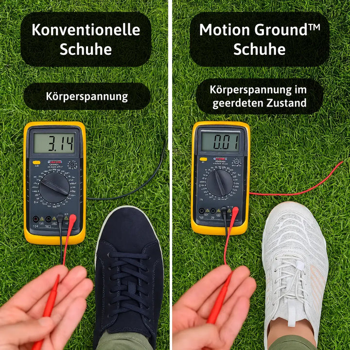 Rutschfeste Outdoorschuhe für Damen im Detail, atmungsaktiv und weich