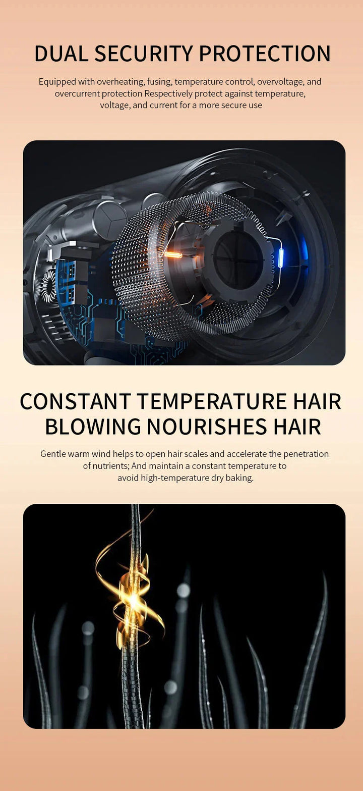 Hochleistungs-Haartrockner 2400W, Ionentechnologie, schwarz oder weiß, ergonomisches Design, für glattes, glänzendes Haar.