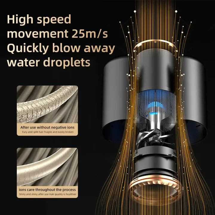 Hochleistungs-Haartrockner 2400W, Ionentechnologie, schwarz oder weiß, ergonomisches Design, für glattes, glänzendes Haar.