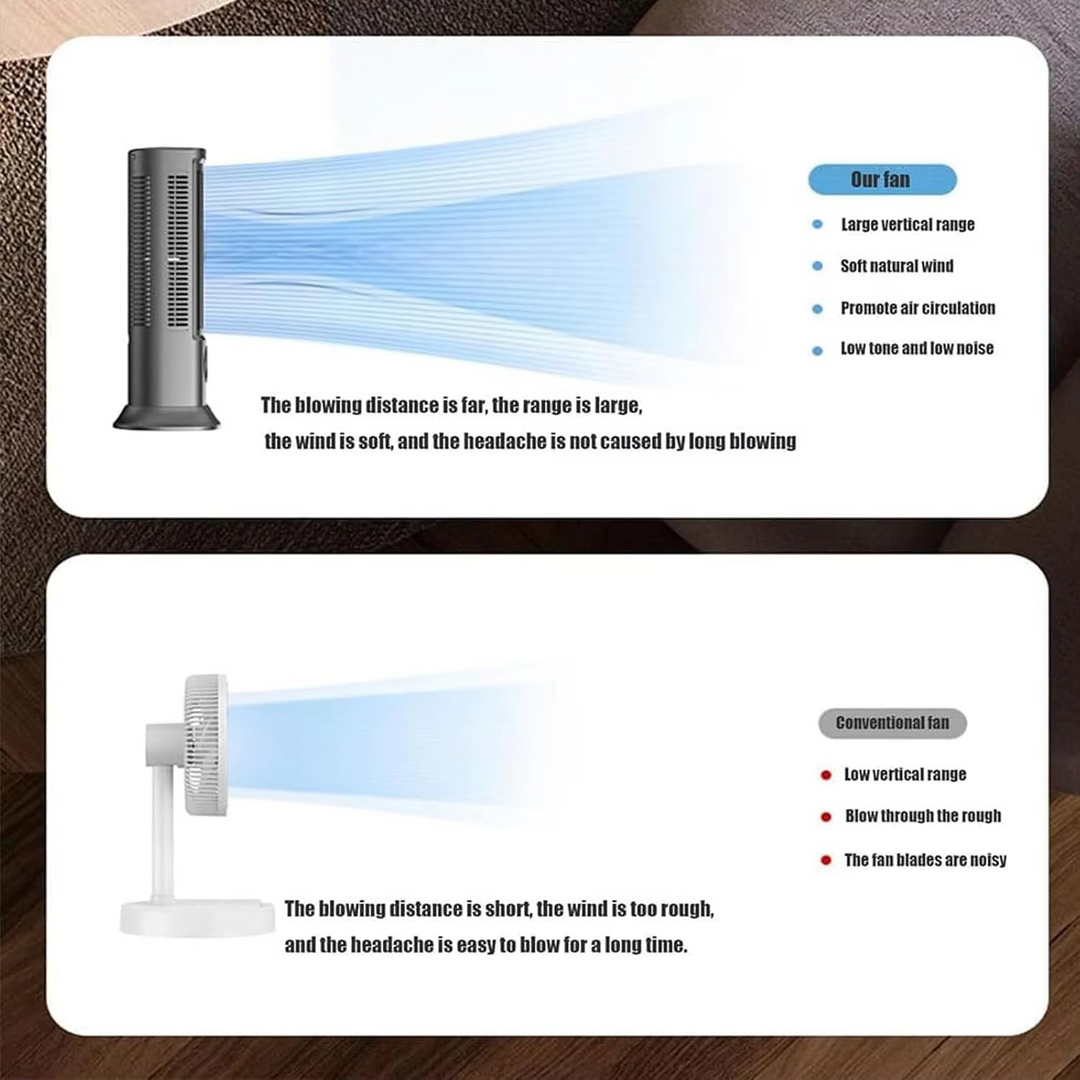Effektiver Luftkühler, tragbar & leise. Schnelle Kühlung für Schlafzimmer oder Büro, ideal gegen Sommerhitze.
