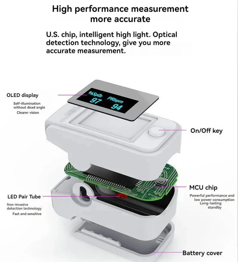 Kompaktes Fingerpuls Oximeter, digitales OLED-Display, präzise Messung von Sauerstoffsättigung und Herzfrequenz. Ideal unterw
