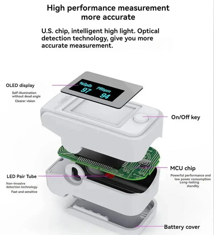 Kompaktes Fingerpuls Oximeter, digitales OLED-Display, präzise Messung von Sauerstoffsättigung und Herzfrequenz. Ideal unterw