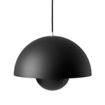 Mattes Schwarz