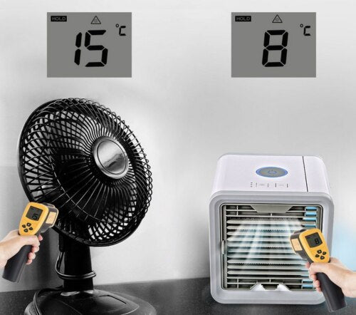 Kompaktes 3-in-1 Klimagerät für Homeoffice; kühlt, befeuchtet & reinigt die Luft effektiv.