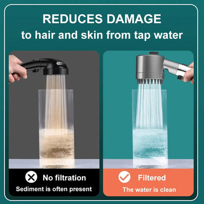 "Moderner Duschkopf mit Filter, Edelstahlakzente, leistungsstarker Wasserstrahl, optimal für Spa-Duschgenuss zuhause."