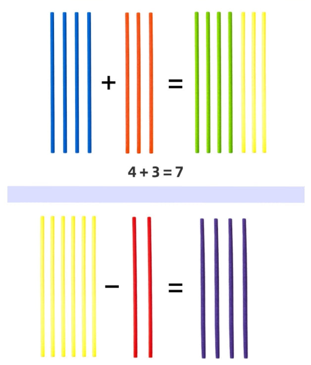 Kind spielt mit Farblernturm aus Holz, lernt Farben und Formen, trainiert Feinmotorik mit diesem Montessori-Lernspielzeug.