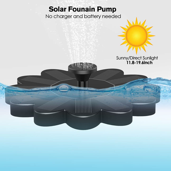 "Solarbetriebene Wasserfontäne im Blumen-Design, elegant im Garten oder Teich eingebettet, sprudelnder Wassereffekt"