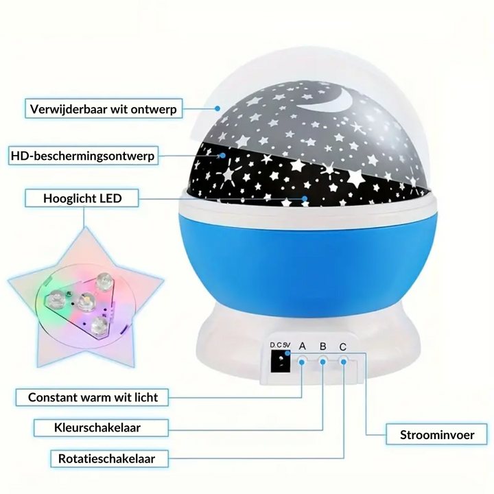 "Sternenprojektor Nachtlampe, beruhigende Nachtbeleuchtung mit funkelndem Sternenhimmel in Blau und Rosa für Kinderzimmer."