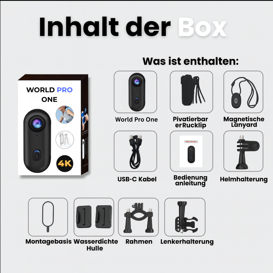 Inhalt der Box mit Zubehör und Halterungen für die Kamera