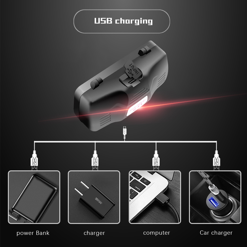 Wiederaufladbare LED Stirnlampe mit Weiß-, Rot- und Grünlichtmodi, USB-Anschluss und ergonomischem Design für Komfort.