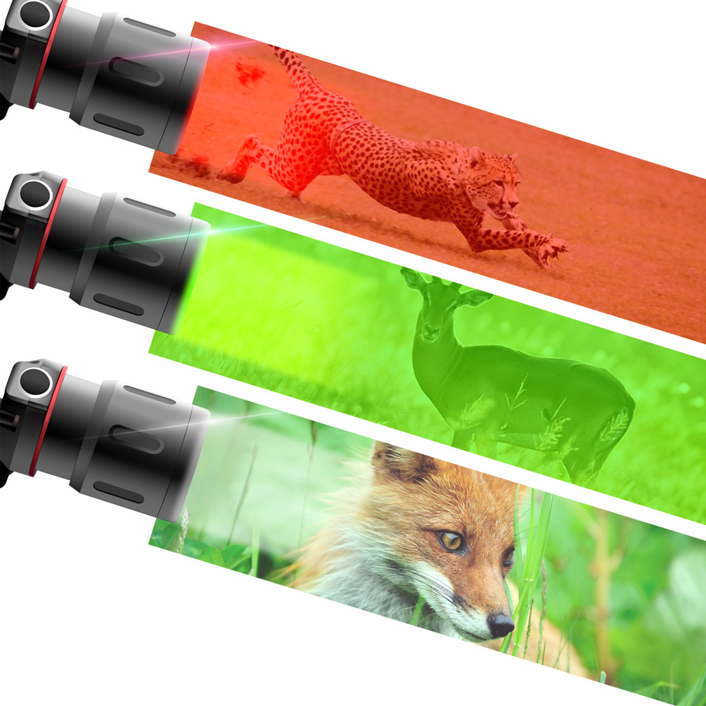 Wiederaufladbare LED Stirnlampe mit Weiß-, Rot- und Grünlichtmodi, USB-Anschluss und ergonomischem Design für Komfort.