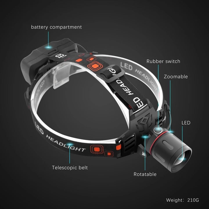Wiederaufladbare LED Stirnlampe mit Weiß-, Rot- und Grünlichtmodi, USB-Anschluss und ergonomischem Design für Komfort.
