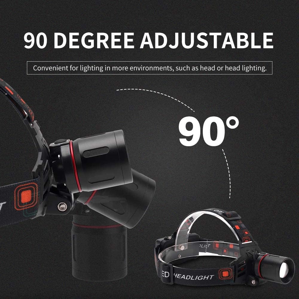 Wiederaufladbare LED Stirnlampe mit Weiß-, Rot- und Grünlichtmodi, USB-Anschluss und ergonomischem Design für Komfort.